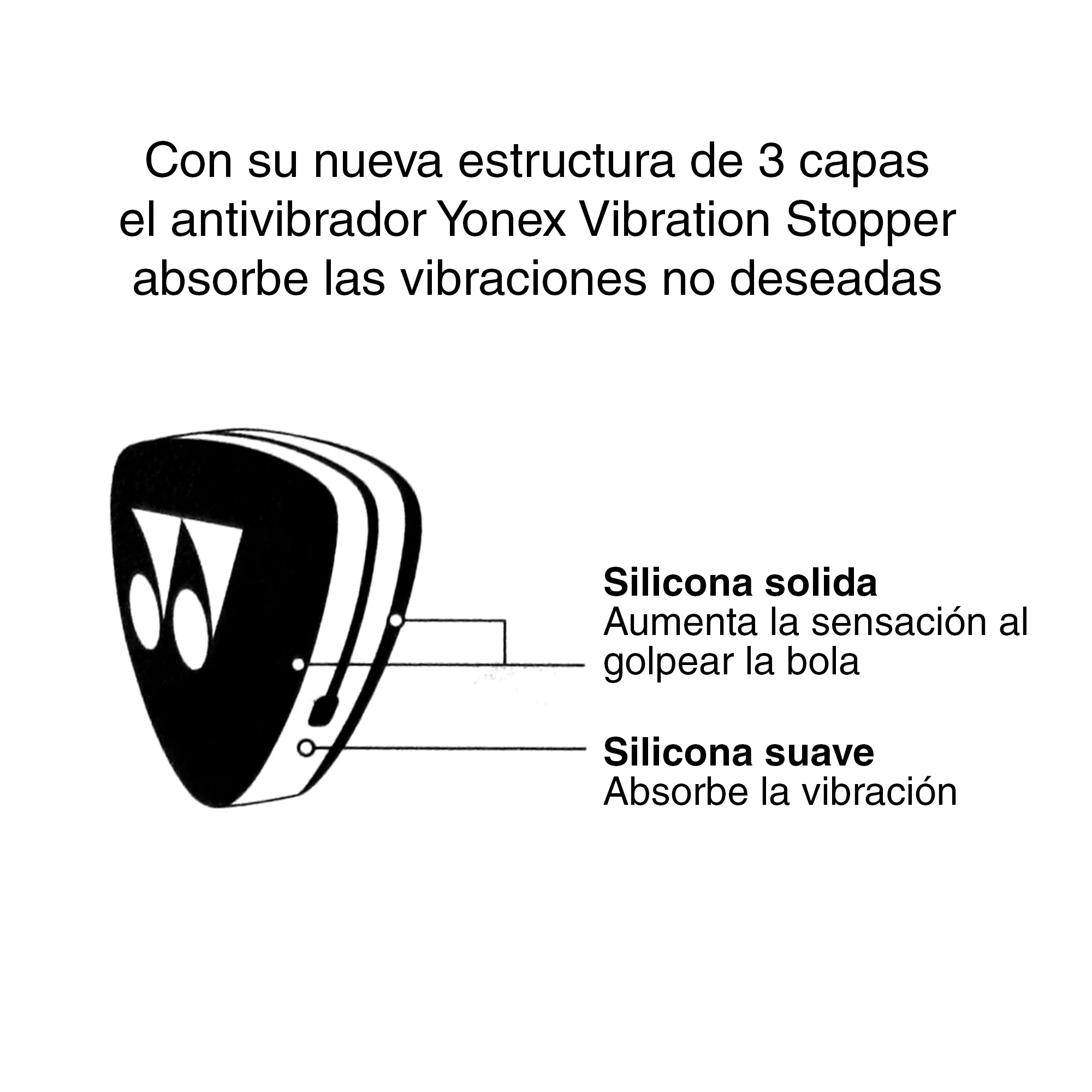 Antivibrador YONEX Stopper Negro Unidad - Imagen 3