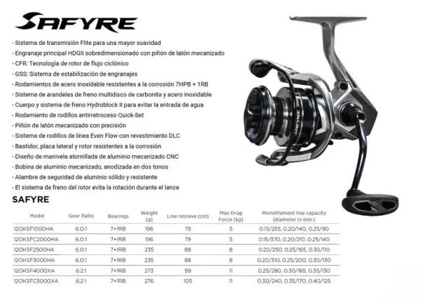 Carrete 5000 OKUMA Safyre
